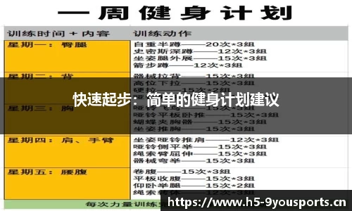 快速起步：简单的健身计划建议